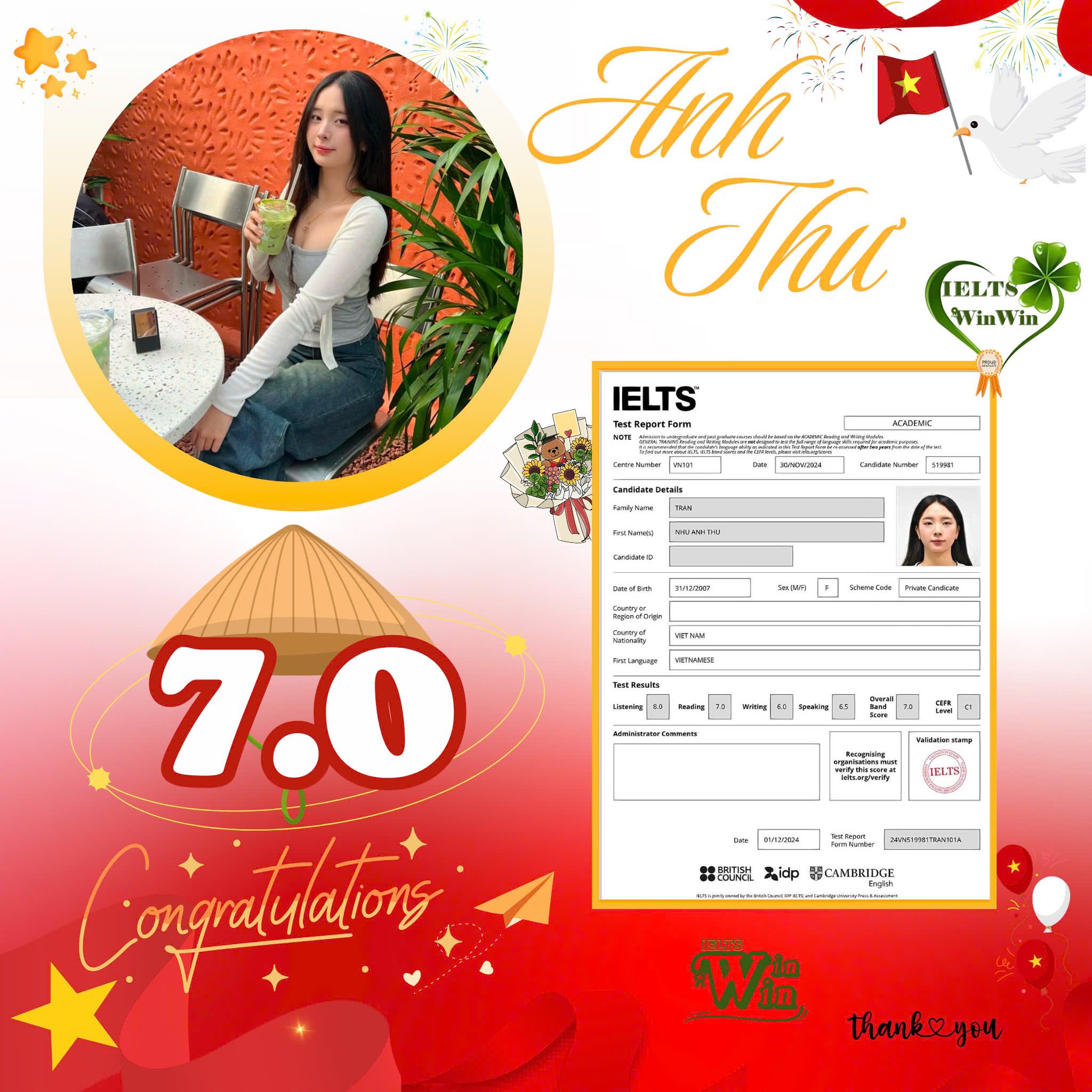 Anh Thư