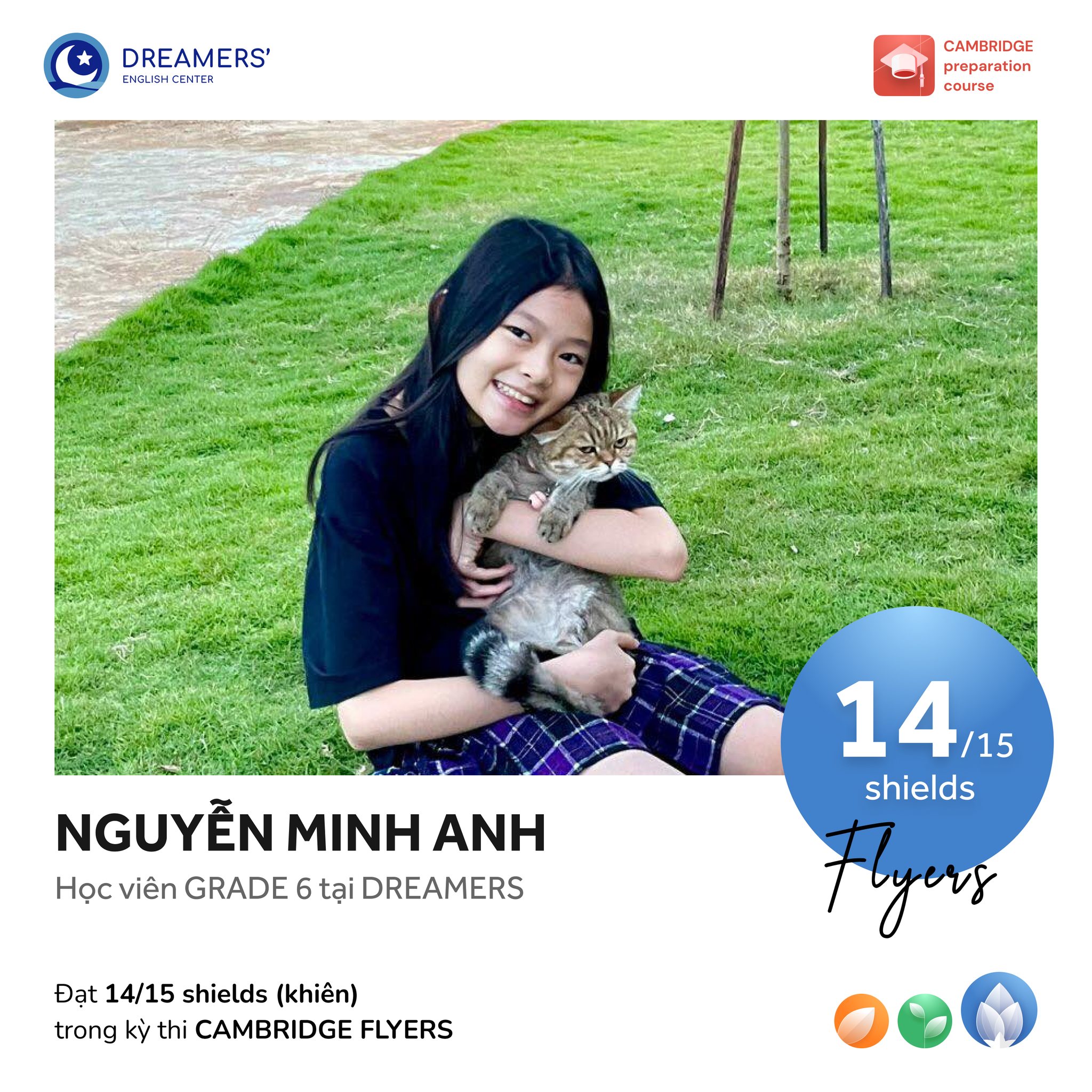 Nguyễn Minh Anh